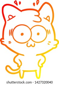 warme Farbverlauf-Linie Zeichnung einer Cartoon überraschte Katze