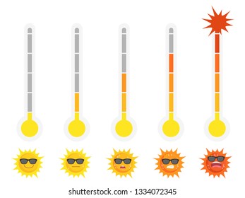 Warm High temperature red thermometers with different levels, Set of sun with emotion face, summer concept, hot weather, cartoon vector in flat design.