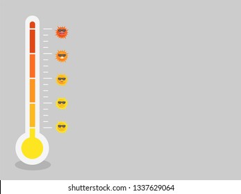 Warm High temperature red thermometers with different levels, Set of sun with emotion face, summer concept, hot weather, cartoon vector in flat design.