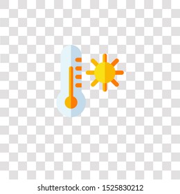 warm icon sign and symbol. warm color icon for website design and mobile app development. Simple Element from weather collection for mobile concept and web apps icon.