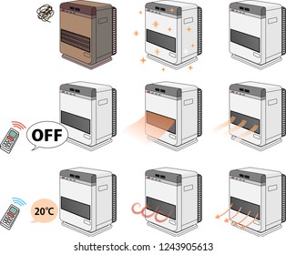 Warm Oil heater set