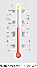 Warm thermometer with celsius and fahrenheit scale, temp control thermostat device flat vector icon. Thermometers measuring temperature icons, meteorology equipment showing weather