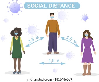 Advertencia sobre mantener la distancia social durante la cuarentena. Seguridad mientras caminas. La gente camina con máscaras a una distancia de 1.5 metros entre si. epidemia de coronovirus. diseño plano vectorial