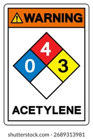 Signo De Símbolo De Acetileno De Advertencia, Ilustración vectorial, Aislado En La Etiqueta De Fondo Blanco. EPS10