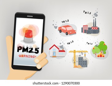 Warning alert PM 2.5 in dust meter application by smartphone.PM 2.5 Infographic. Information about dust PM2.5 source. Air pollution.