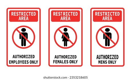 Warning authorized personnel sign. Restricted area. authorized employees only sign.