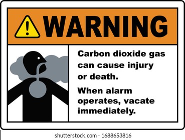 Warning Carbon Dioxide Gas Vacate Immediately Sign