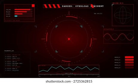 Una pantalla de advertencia muestra el peligro de sobrecarga con texto rojo y varios gráficos en una pantalla oscura. Los puntos de datos fluctúan mientras las alertas señalan posibles problemas.