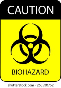 Warning ebola biohazard sign vector