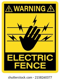 Warning, electric fence. Caution and safety sign with symbols and text.