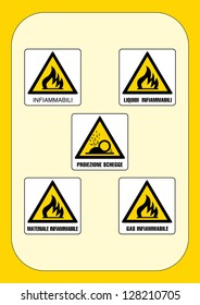 warning: flammable, flammable liquids, projecting shrapnel, combustible materials, flammable gas