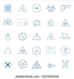 Warning and hazard icons set isolated on white background. Signs for web site, poster and placard. Thin line simple icons like danger, high electricity, uv radiation and toxic gas. Vector illustration
