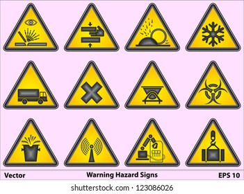 Warning Hazard Signs