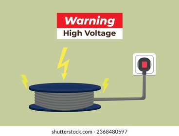 La advertencia de alta tensión en el carrete del cable puede crear un campo magnético, calor y quemaduras. Afiche de seguridad.