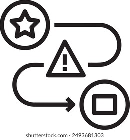 Warning icon symbol vector image
