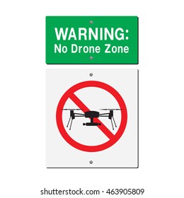 Warning : No Drone Zone