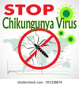 Warning, Prohibited sign with  mosquito with Stop Chikungunya Virus. Nature Aedes Aegypti.  Ideal for educational, informational, or related health advisory. Editable vector