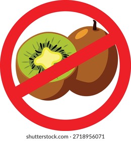 
Sinal de aviso sobre um ícone do vetor de alergia de frutas Kiwi. Gráfico simbolizando uma indicação nutricional para alérgenos
