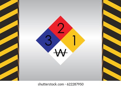 Warning sign of Dangerous cargo and dimensional marking.