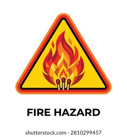 Warning sign of fire hazard