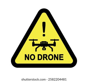 Warning sign no Drones, Yellow warning sign about no fly zone for quadcopters on a white isolated background