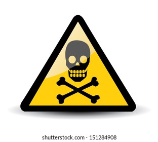 Warning sign with skull