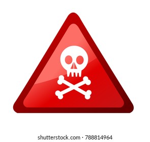Warning sign with skull