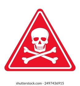 A warning sign of a skull on a red background about danger.