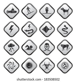 Warning Signs for dangers in sea, ocean, beach and rivers - vector icon set 2