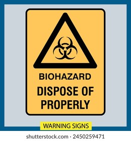 Warning signs vector illustration construction buildings landmarks vector illustration isolated safety signs