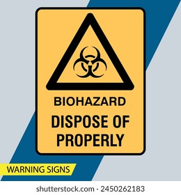 Warning signs vector illustration signs and symbols landmark construction