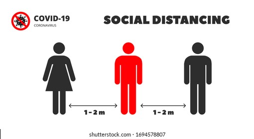 Warning social distance sign. Keep distance between people about 1-2 m to protect from Covid-19 (coronavirus). Information graphic in public places. Protect yourself from viruses.