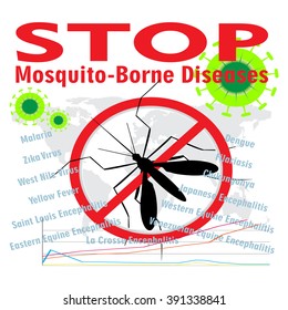 Warning Stop Prohibited Sign Mosquito Stop Stock Vector (Royalty Free ...