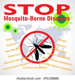 Warning. Stop. Prohibited sign with  mosquito with Stop Mosquito-borne Diseases. Nature Aedes Aegypti.  Ideal for educational, informational, or related health advisory. Editable vector