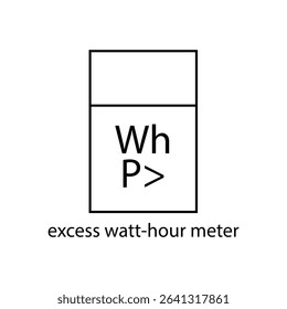 Warning symbol for excess watt hour meter