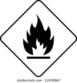 Warning symbol flame