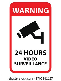 Under surveillance. Video Surveillance is underway sign.