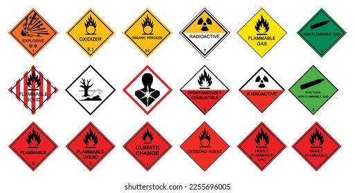 Warning transport hazard pictograms,Hazardous chemical danger Symbol