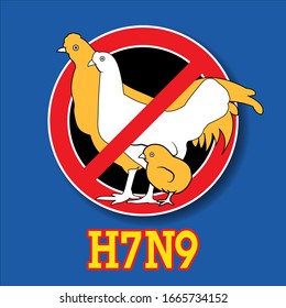 warning Virus, avian influenza A(H7N9)