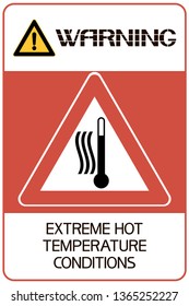 Warning.Extreme hot temperature conditions.
A poster calling for attention in this area, dangerous physical manifestations.