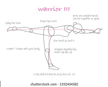 warrior 3 yoga pose with instructions. Virabhadrasana3. Vector drawing illustration made by Tijana Djapovic