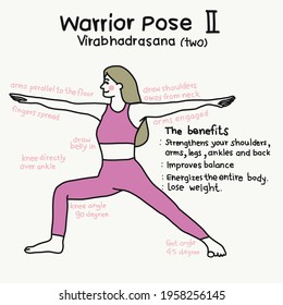 Warrior II yoga pose and benefits cartoon vector illustration	
