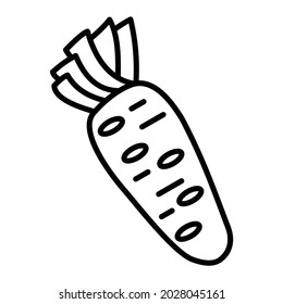 Wasabi Vector Outline Icon Isolated On White Background
