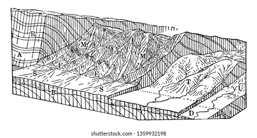 Wasatch Mountains Vintage Line Drawing.