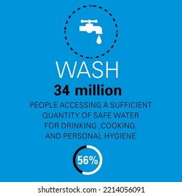 Wash 34 Million Text Design Vector Business Banner. Social media concept banner with text place. Vector illustration
