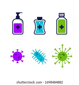 wash and alcohol kit tool block viruses