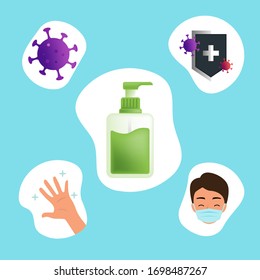 wash and alcohol kit tool block viruses