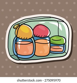 wash bottle for traveling theme elements