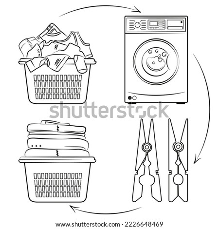 
Wash drawing. Washing instructions. Step-by-step cleaning of dirty linen. Symbol for laundry. Line drawing on a white background. Taking care of things. Poster for laundry.