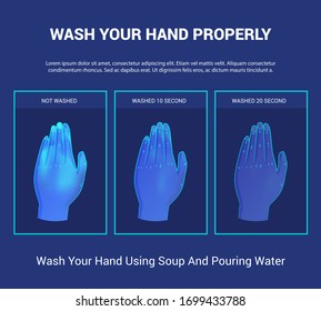 wash hand properly with right steps for different virus clean with comparison hand for infographics information